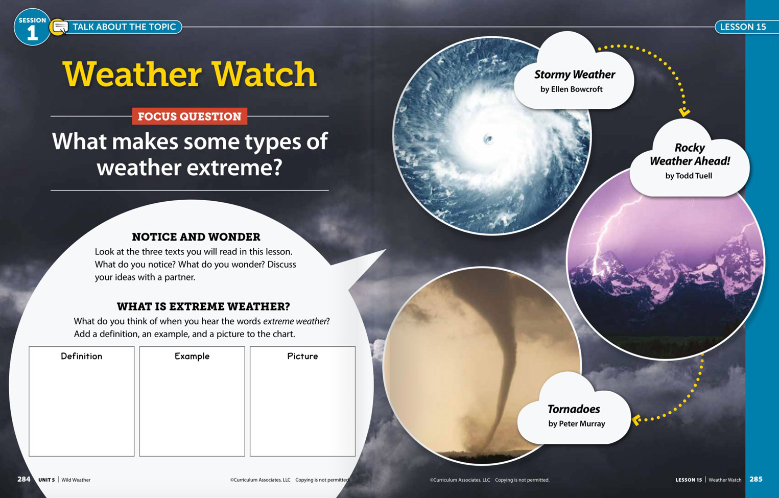 An opening spread for a unit about extreme weather.